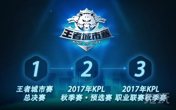 图池的可用