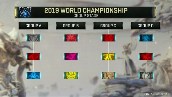 LPL官方宣布更换十周年LOGO：感谢大家十年以来的陪伴与支持！