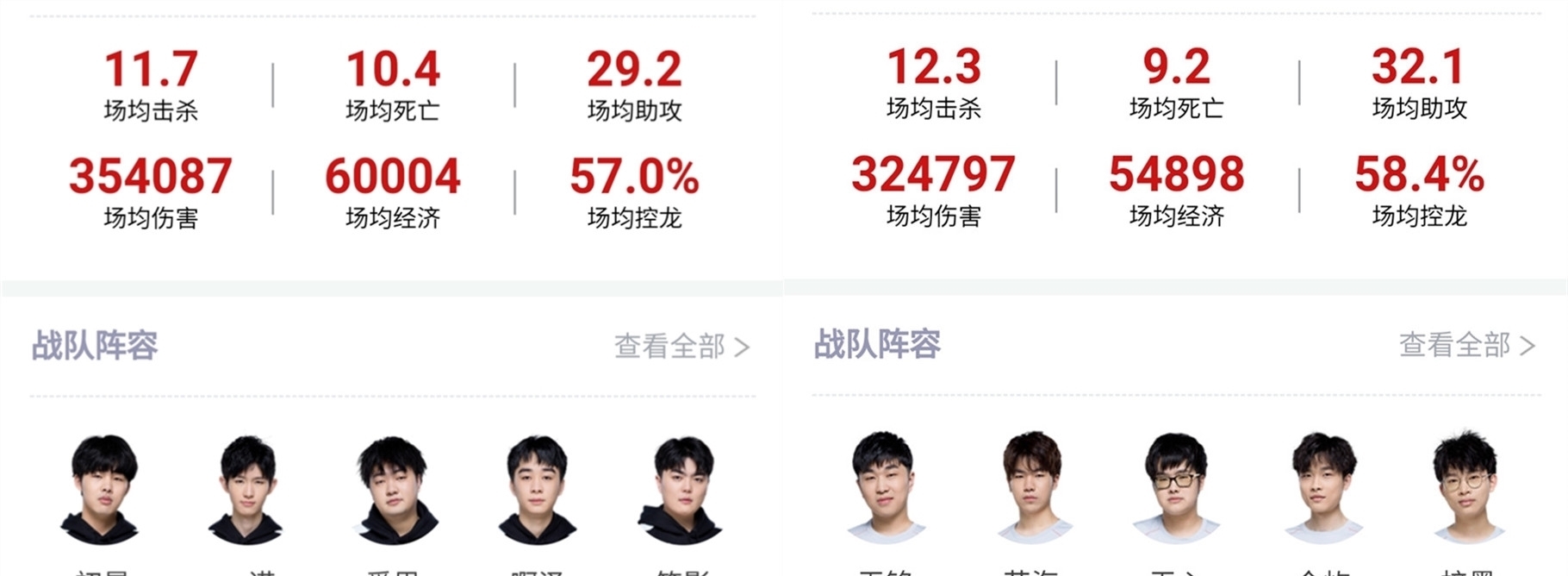 滑的